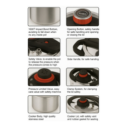 زودپز دوقلو یونیک کد RAGA _5_7 گنجایش 5 و 7 لیتر