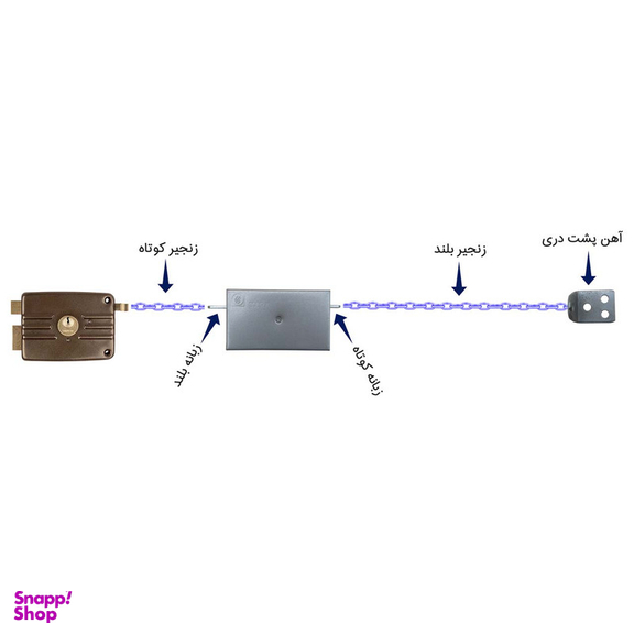 قفل تابا مدل TVD-8401 مجموعه 3 عددی