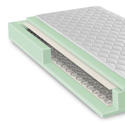 تشک رویال مدل آسمان M05 یک نفره سایز 200 × 90 سانتی‌ متر