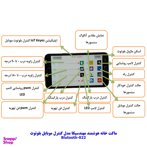 کیت آموزشی خانه هوشمند مهندسیکا مدل Bluetooth-022