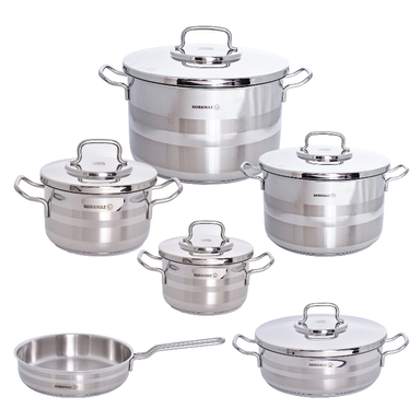 سرویس پخت و پز 11 پارچه کرکماز مدل ASTRON  کد 2051