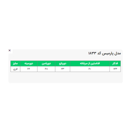 کفتان زنانه السانا مدل پارمیس کد 183311