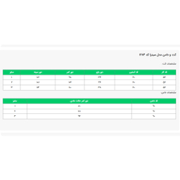 کت و دامن زنانه السانا مدل سیترا کد 168410