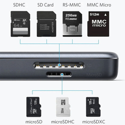 هاب 5 پورت USB-C انکر مدل A8334