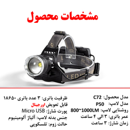 چراغ پیشانی ای اسمارتر مدل C72