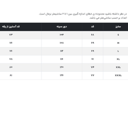 پلیور مردانه جوتی جینز مدل یقه گرد کد 05 رنگ سرمه ای تیره