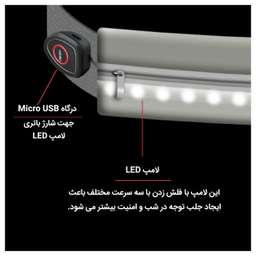 کیف کمری پیکتت.فاینو مدل PF104