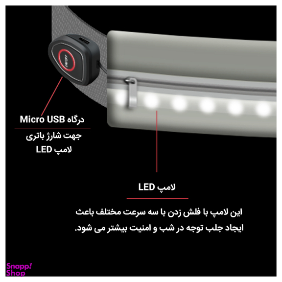کیف کمری پیکتت.فاینو مدل PF104