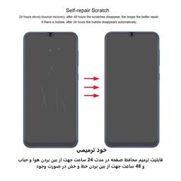 محافظ صفحه نمایش مات بوف مدل Hydrogel-Matte-G مناسب برای گوشی موبایل سامسونگ Galaxy a32 4G/A50/A30/M20