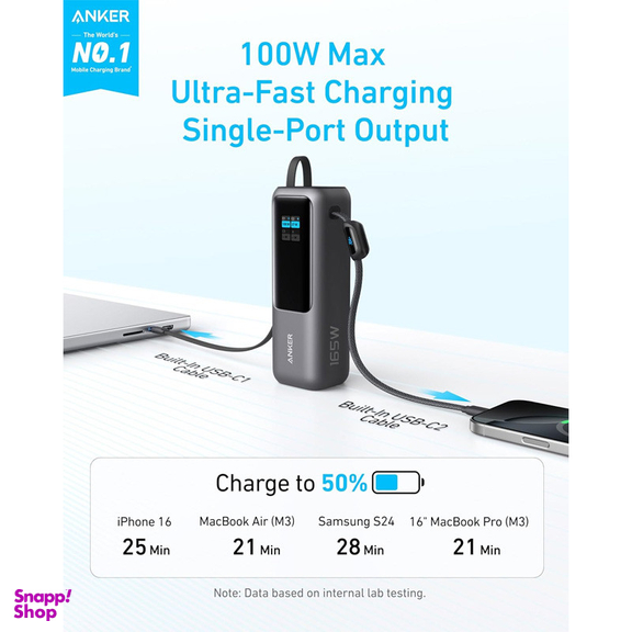 پاوربانک 165 وات انکر مدل A1695 ظرفیت 25000 میلی آمپر ساعت