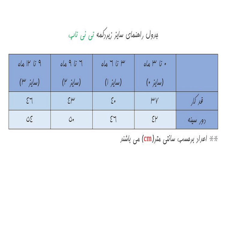 بادی راحتی نوزاد مدل بدون آستین طرح فیل کد 0109