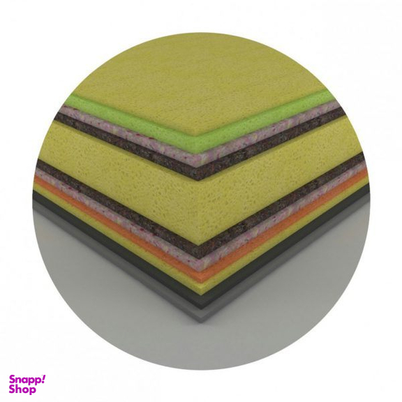 تشک رویال مدل ملونا سوپرطبی پددار کد 10 سایز 180×200 سانتی متر