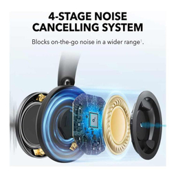 هدفون بلوتوثی انکر مدل Soundcore Space ONE Pro A3062