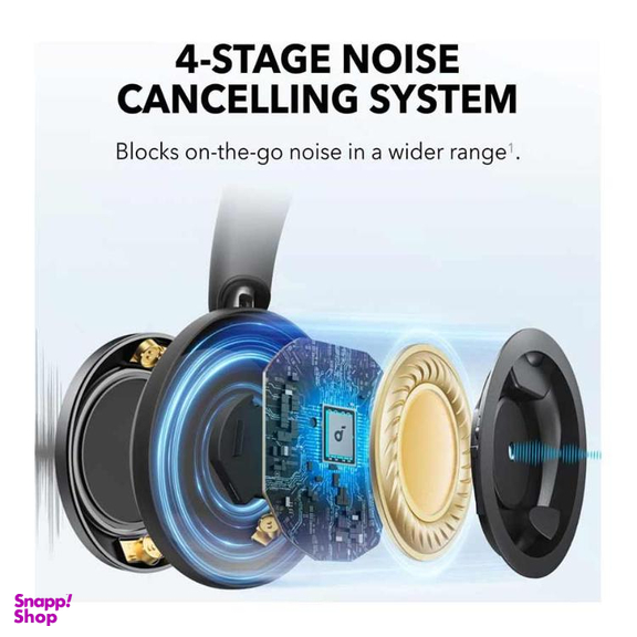 هدفون بلوتوثی انکر مدل Soundcore Space ONE Pro A3062