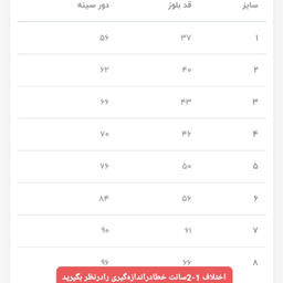 تیشرت بچگانه طرح نینجا کد 4368442 رنگ یشمی