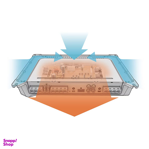 آمپلی فایر خودرو سونی مدل XM-N502