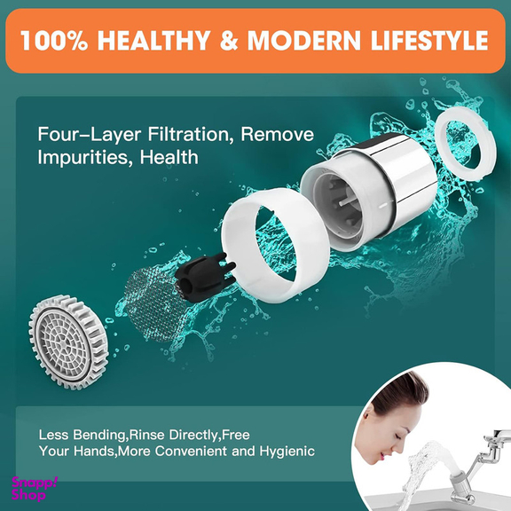 سری شیرآلات پاپیروس مدل دوحالته چرخان ECO