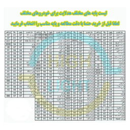 پروژکتور مدل آفرودی کد 2win-LED بسته 2 عددی