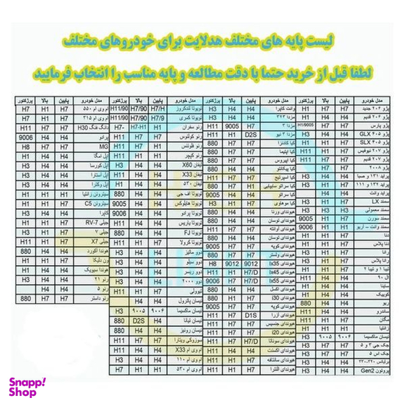 پروژکتور مدل آفرودی کد 2win-LED بسته 2 عددی