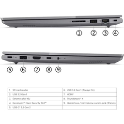 لپ تاپ 16 اینچی لنوو مدل ThinkBook 16 G6 IRL-i5 13420H-24GB DDR5-1TB SSD-IPS کاستوم شده