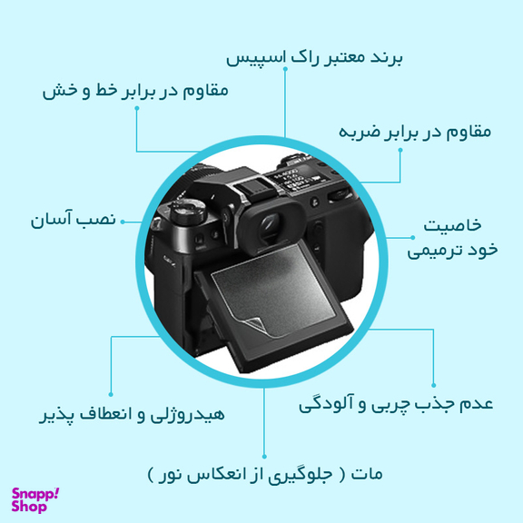 محافظ صفحه نمایش دوربین مات راک اسپیس مدل HyMTT مناسب برای دوربین عکاسی دی جی آی O smo action