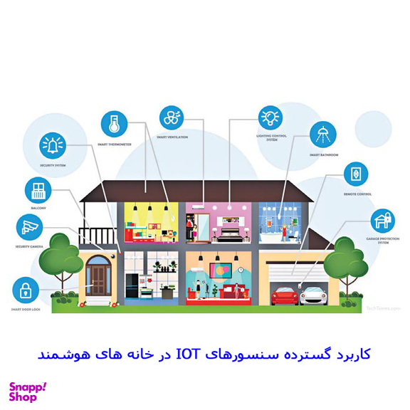 سنسور تشخیص سطح آب مهندسیکا مدل ARDUI340