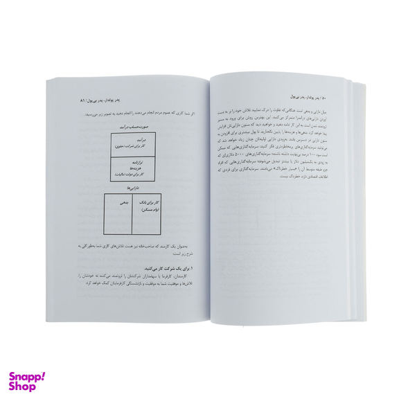 کتاب پدر پولدار پدر بی پول اثر رابرت کیوساکی انتشارات نیک فرجام