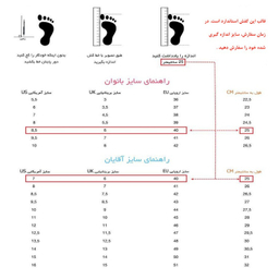 کفش طبی مردانه چرم ریباری مدل TM3 رنگ مشکی