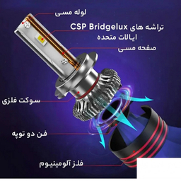 لامپ هدلایت خودرو کانپکس مدل LED h7 بسته 2 عددی