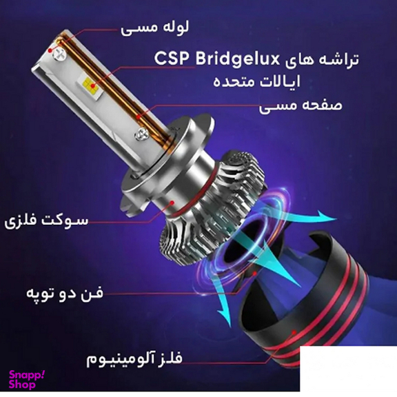 لامپ هدلایت خودرو کانپکس مدل LED h7 بسته 2 عددی