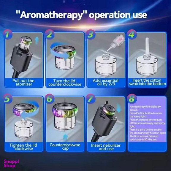شارژر فندکی 45 وات 5 کاره مدل D1