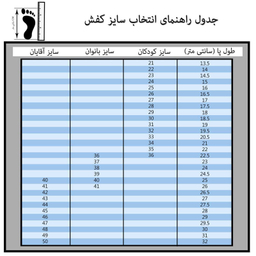 کفش راحتی دخترانه مدل یونیکورن