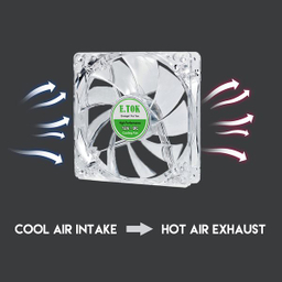 فن کیس ایتوک مدل 12-Ventilador