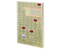 کتاب نمونه آزمونهای مستند و پرتکرار برگزار شده استخدامی روانشناسی عمومی اثر زینب مرادی نشر رویای سبز