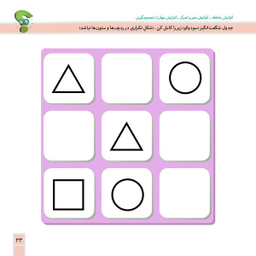 کتاب هوش و خلاقیت اثر الناز اسماعیلی انتشارات خانه کاغذی جلد 1