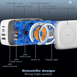 شارژر رومیزی الدینیو مدل GAN-6IN1-Q4010-140W