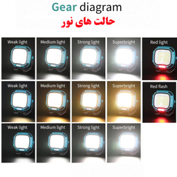 چراغ کمپینگ مدل 2-W891
