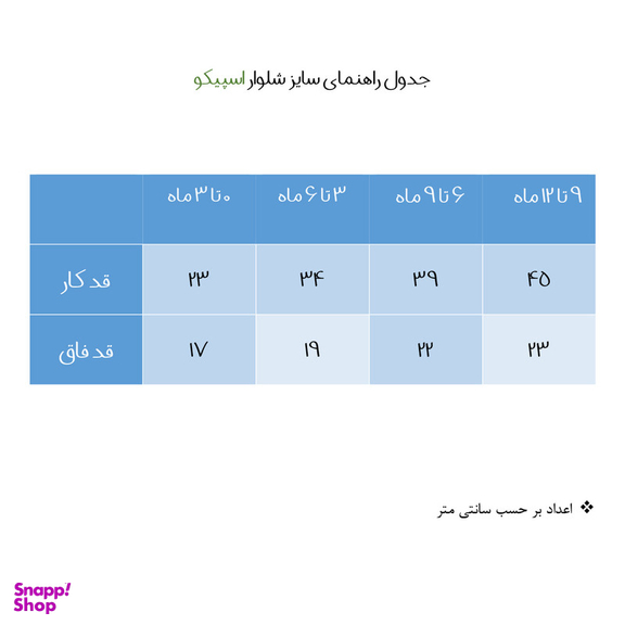 شلوار نوزادی اسپیکو مدل کاج
