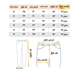 شلوار جین بگ مردانه کد 9816056 رنگ زغالی