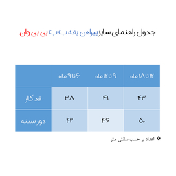 پیراهن نوزادی آنالی مدل 1025 -8
