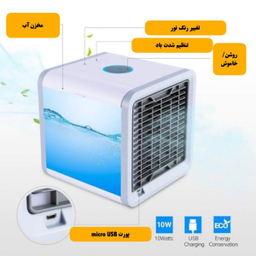 مینی کولر آبی مدل 1M Basic