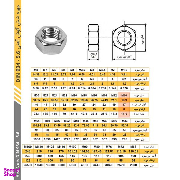 مهره هامر مدل شش ضلعی کد M12 مجموعه 15 عددی