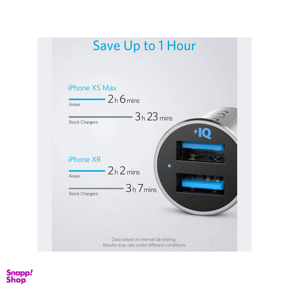 شارژر فندکی انکر (Anker) مدل A2727H41