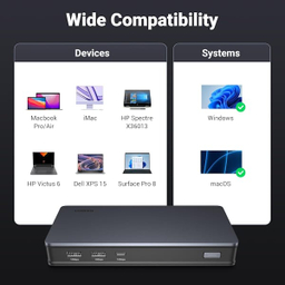داک استیشن 100 وات 9 پورت USB-C یوگرین مدل CM615 کد 90912