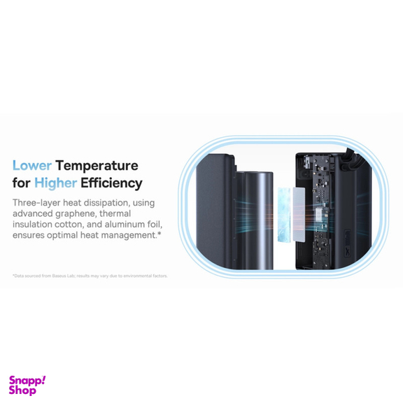پاوربانک بیسوس مدل PicoGo 45W ظرفیت 10000 میلی آمپر ساعت