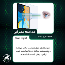 محافظ صفحه نمایش ضد اشعه آبی کینگ کونگ مدل Tough مناسب گوشی موبایل سامسونگ Galaxy S24 FE