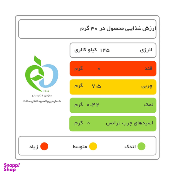 اسنک موتوری چی توز وزن 190 گرم