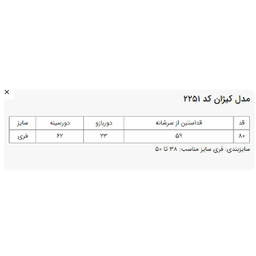 مانتو زنانه السانا مدل کیژان کد 225105 رنگ آبی تیره