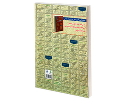 کتاب نمونه مطالب آموزشی و پرتکرار برگزار شده استخدامی مدیریت بحران اثر محمد علی عزیزی نشر رویای سبز
