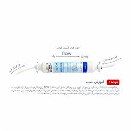 فیلتر تصفیه آب یخچال و فریزر ای اسپارت مدل EN-7496 بسته 2 عددی